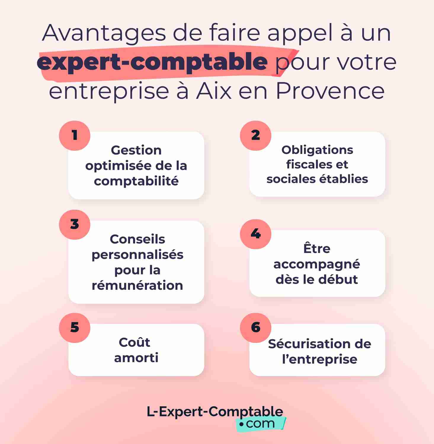 Avantages de faire appel à un expert-comptable pour votre entreprise à Aix de Provence