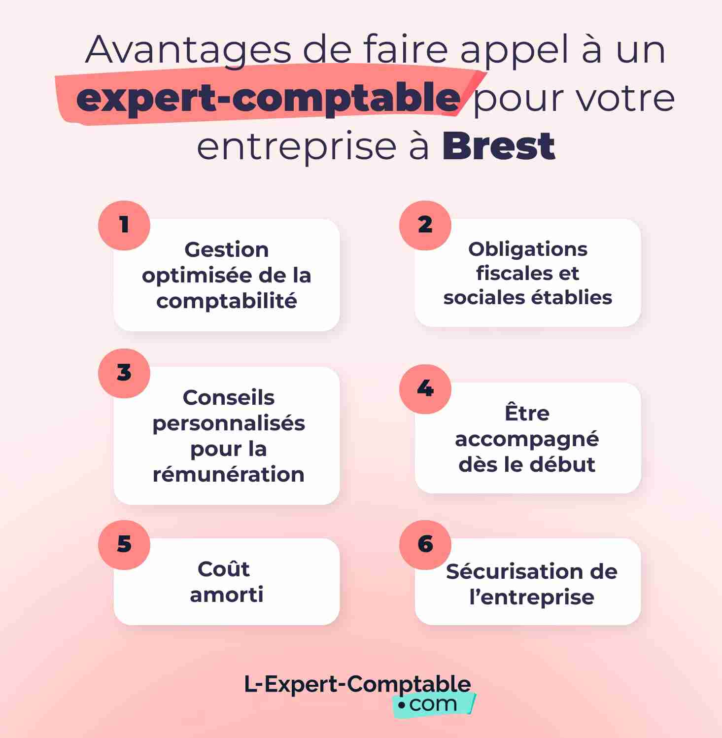 Avantages de faire appel à un expert-comptable pour votre entreprise à Brest 