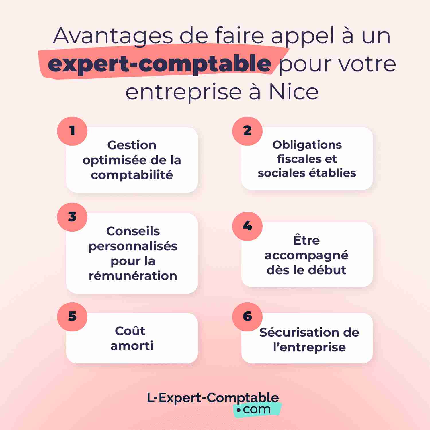 Avantages de faire appel à un expert-comptable pour vitre entreprise à Nice