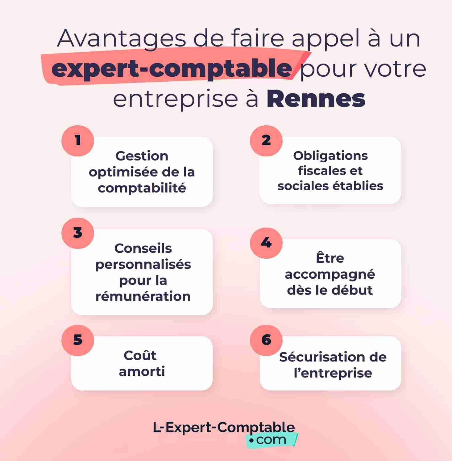 Avantages de faire appel à un expert-comptable pour votre entreprise à Rennes