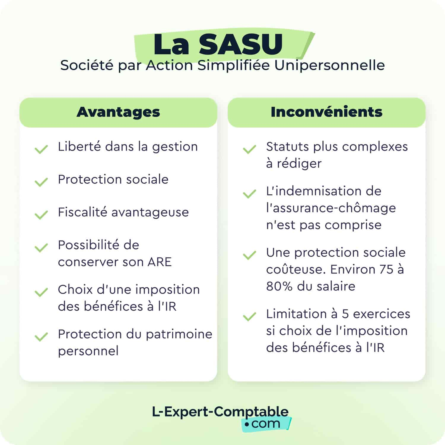 Avantages et inconvénients de la SASU