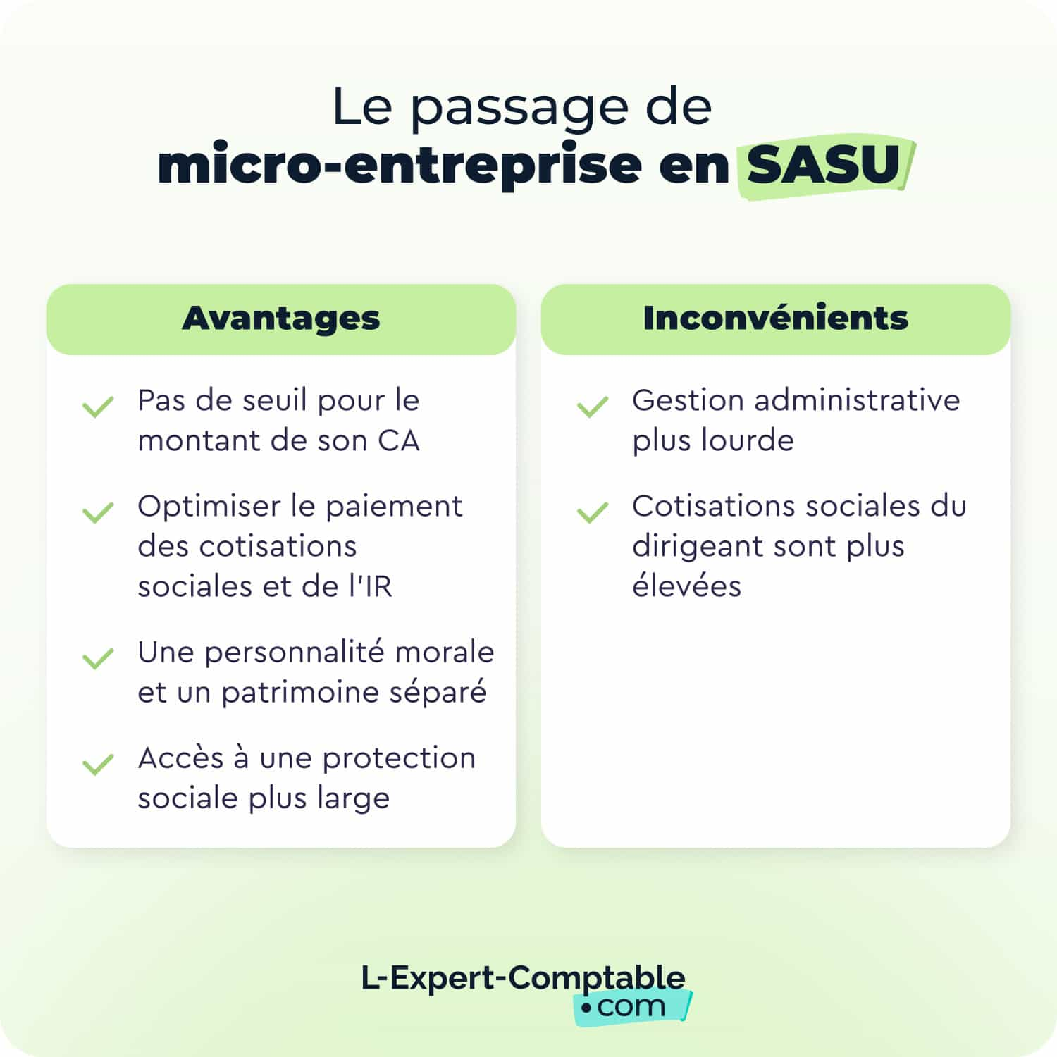 Le passage de micro-entreprise en SASU