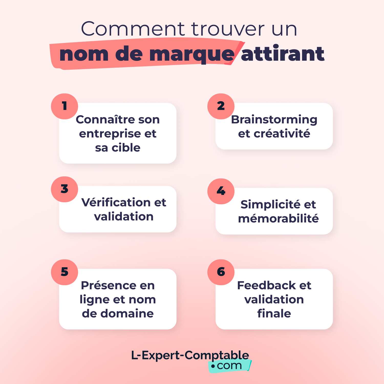 Comment trouver un nom de marque attirant 