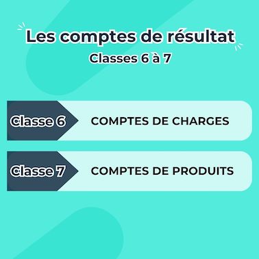 les classes de 6 à 7