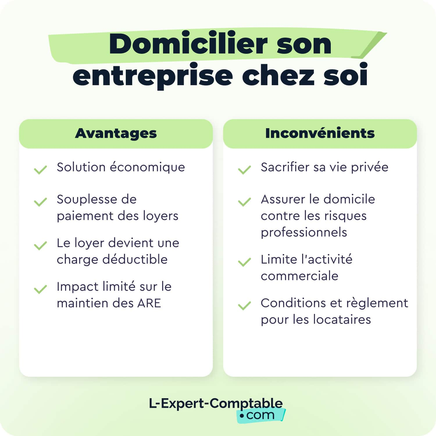 Domicilier son entreprise chez soi