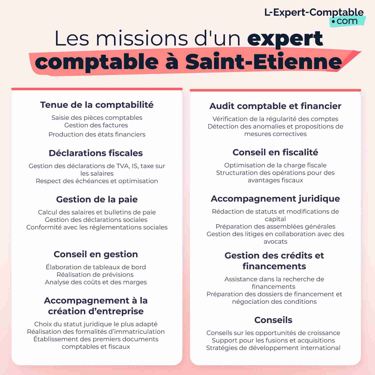 Les mission d'un expert comptable à Saint-Etienne