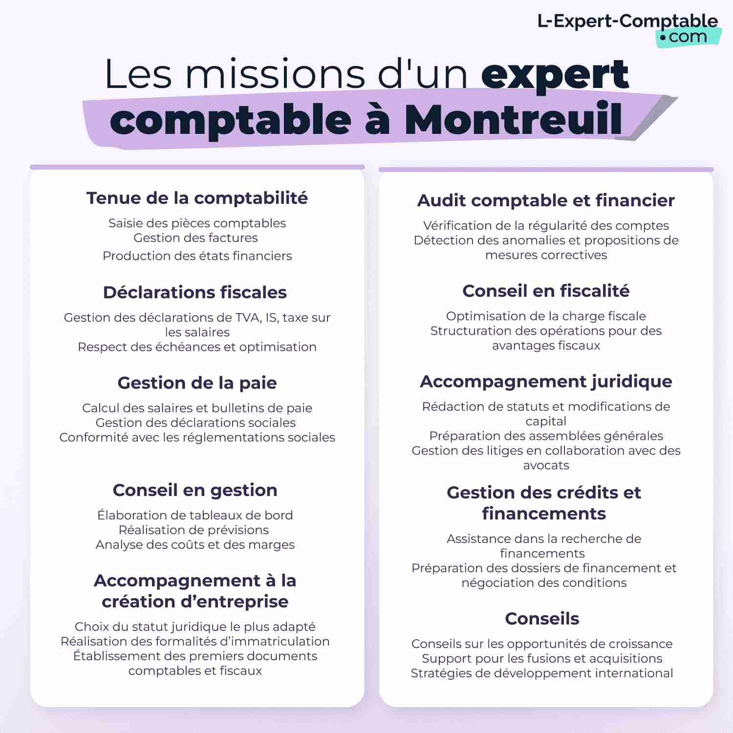 Les missions d'un expert comptable à Montreuil