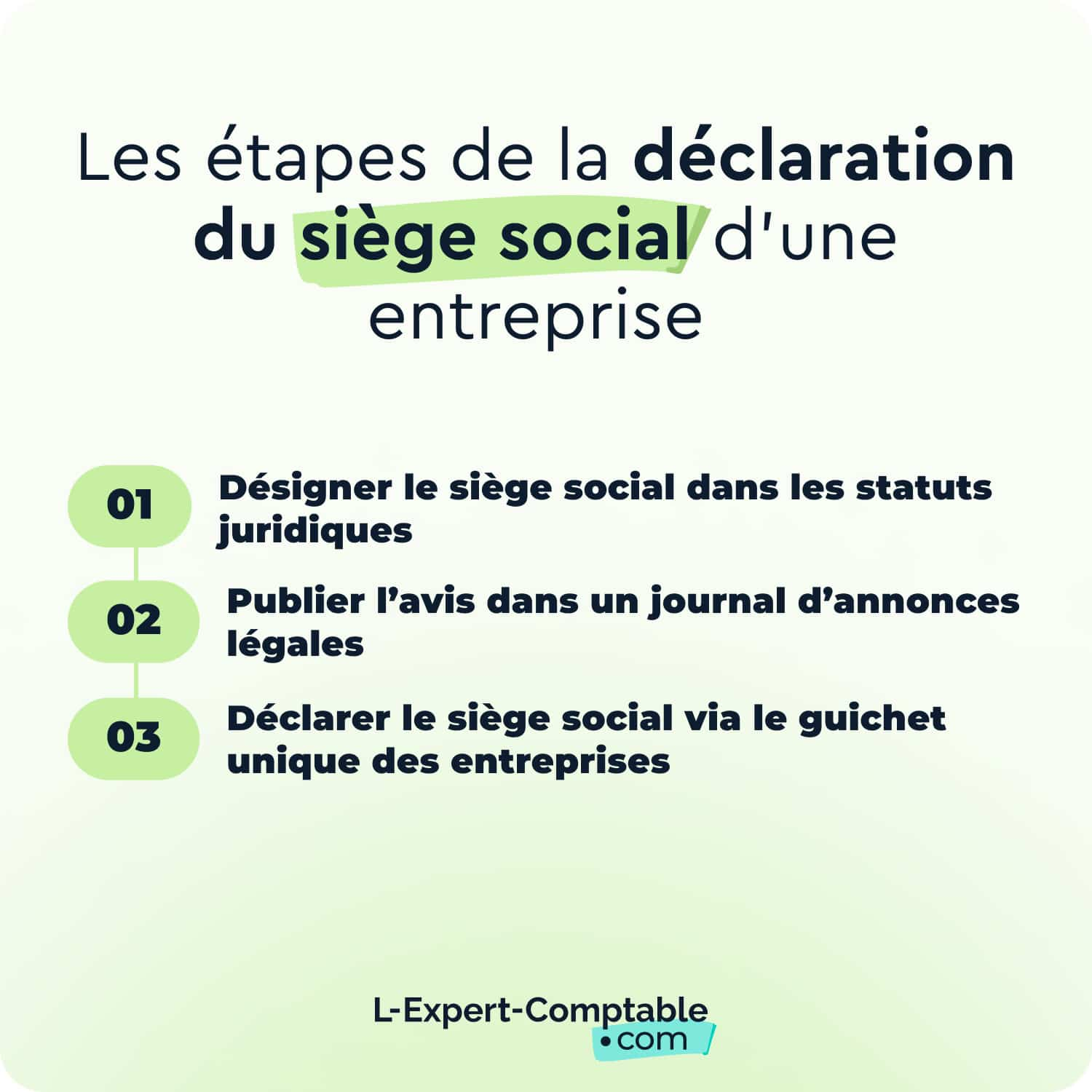 Les étapes de la déclaration du siège social d'une entreprise