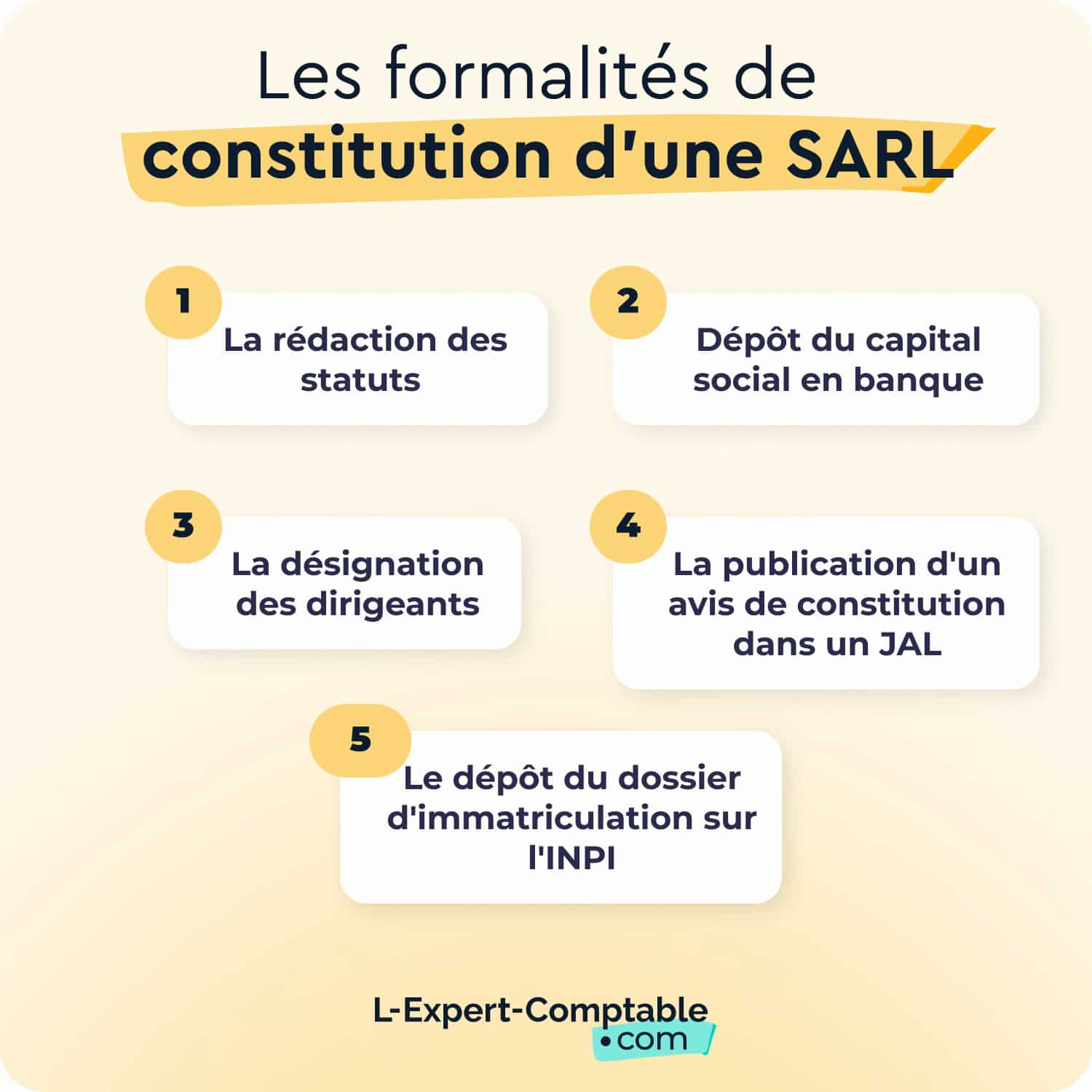 Les formalités de constitution d'une SARL