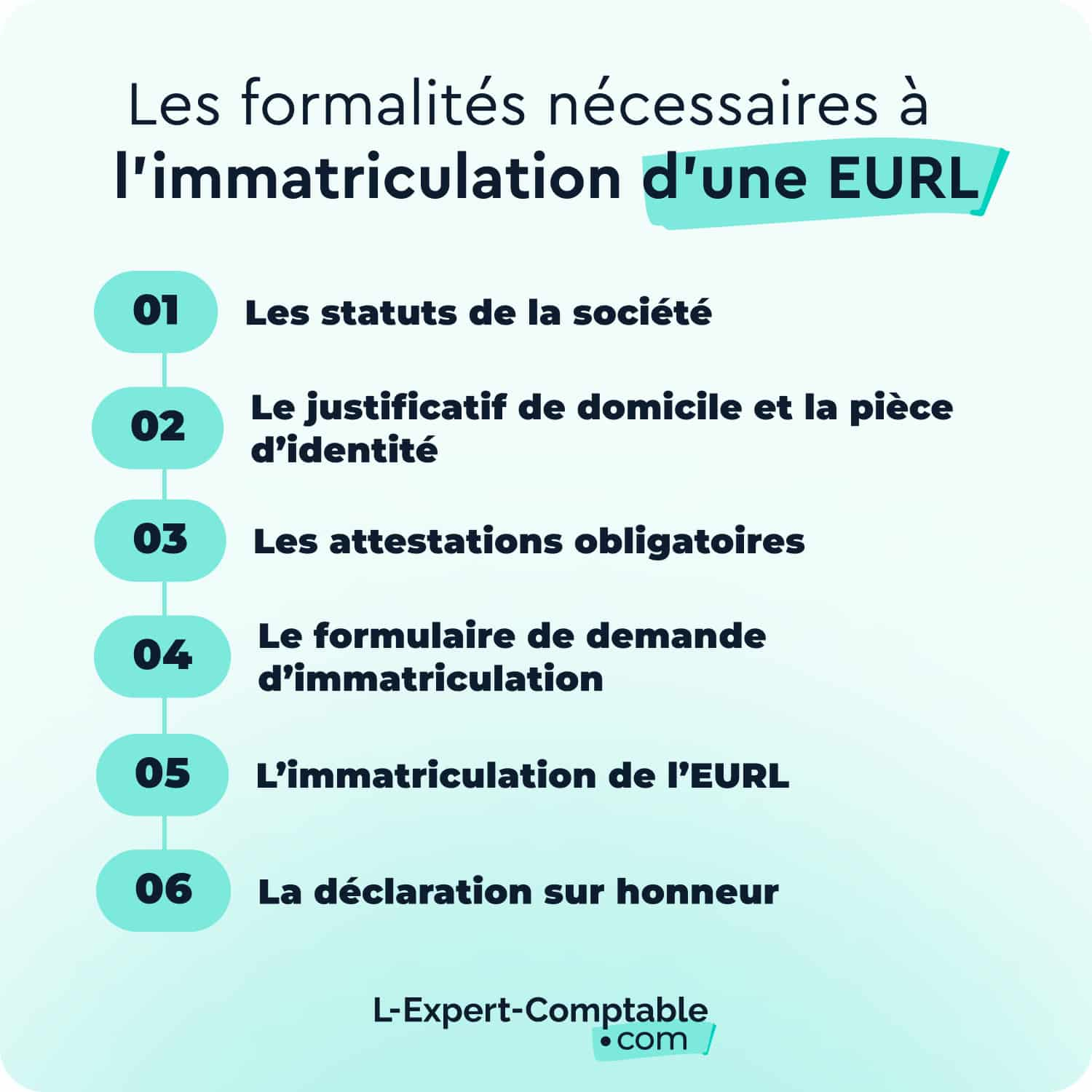 Les formalités nécessaires à l'immatriculation d'une EURL