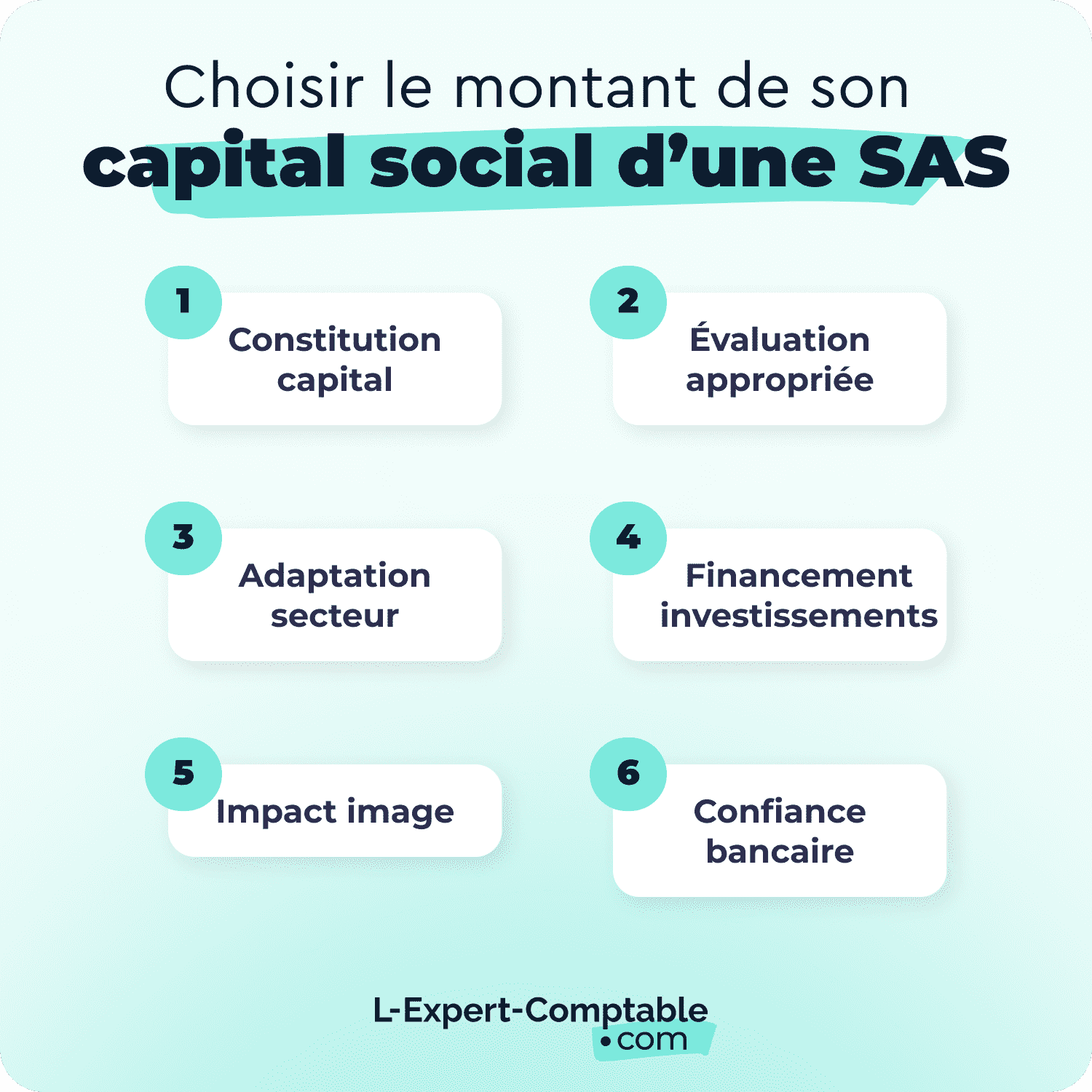 Choisir le montant de son capital social d'une SAS