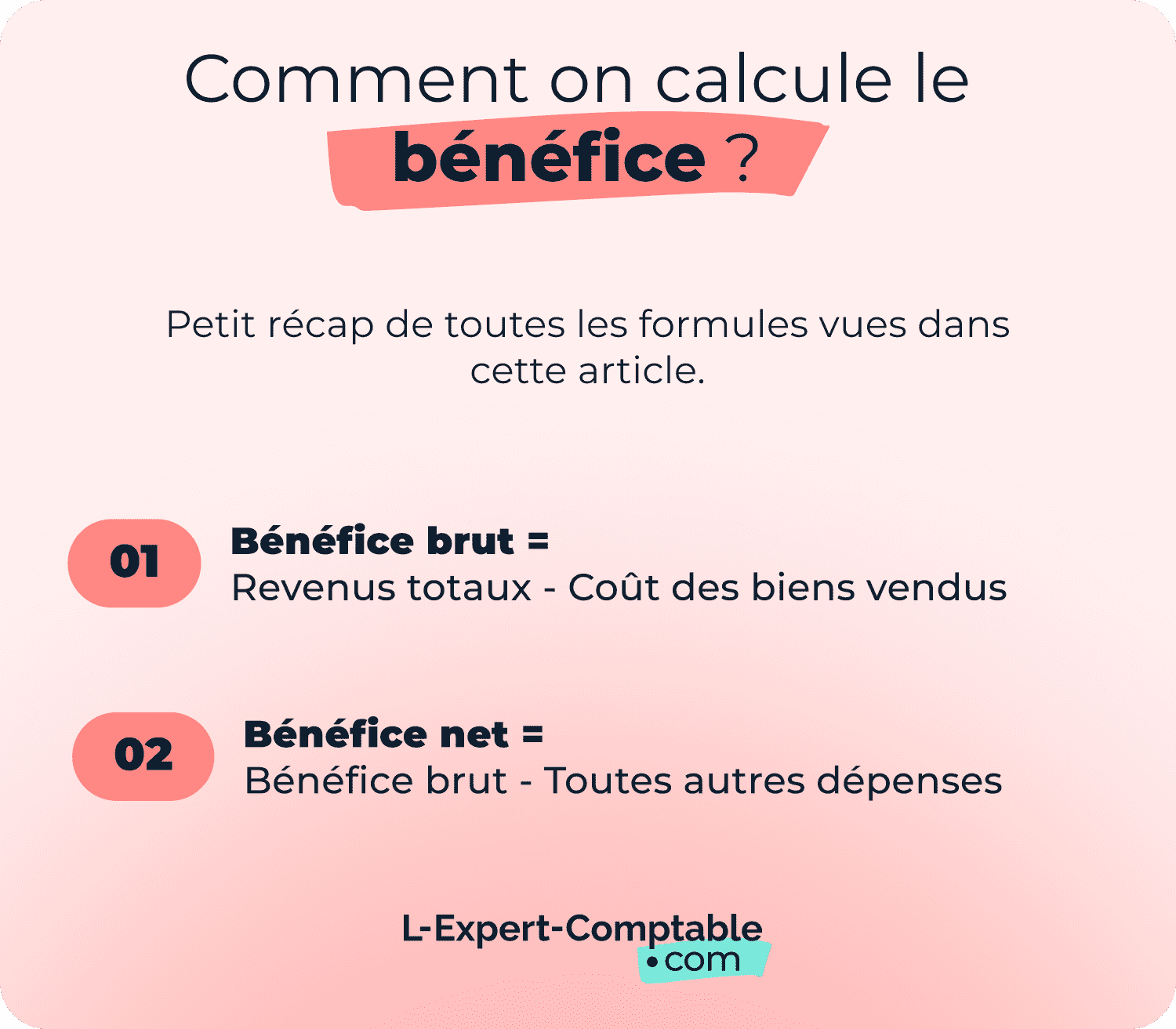 Comment on calcule le bénéfice ?