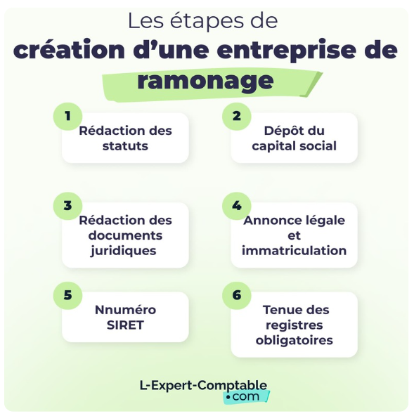 Comment devenir ramoneur Guide (2024)