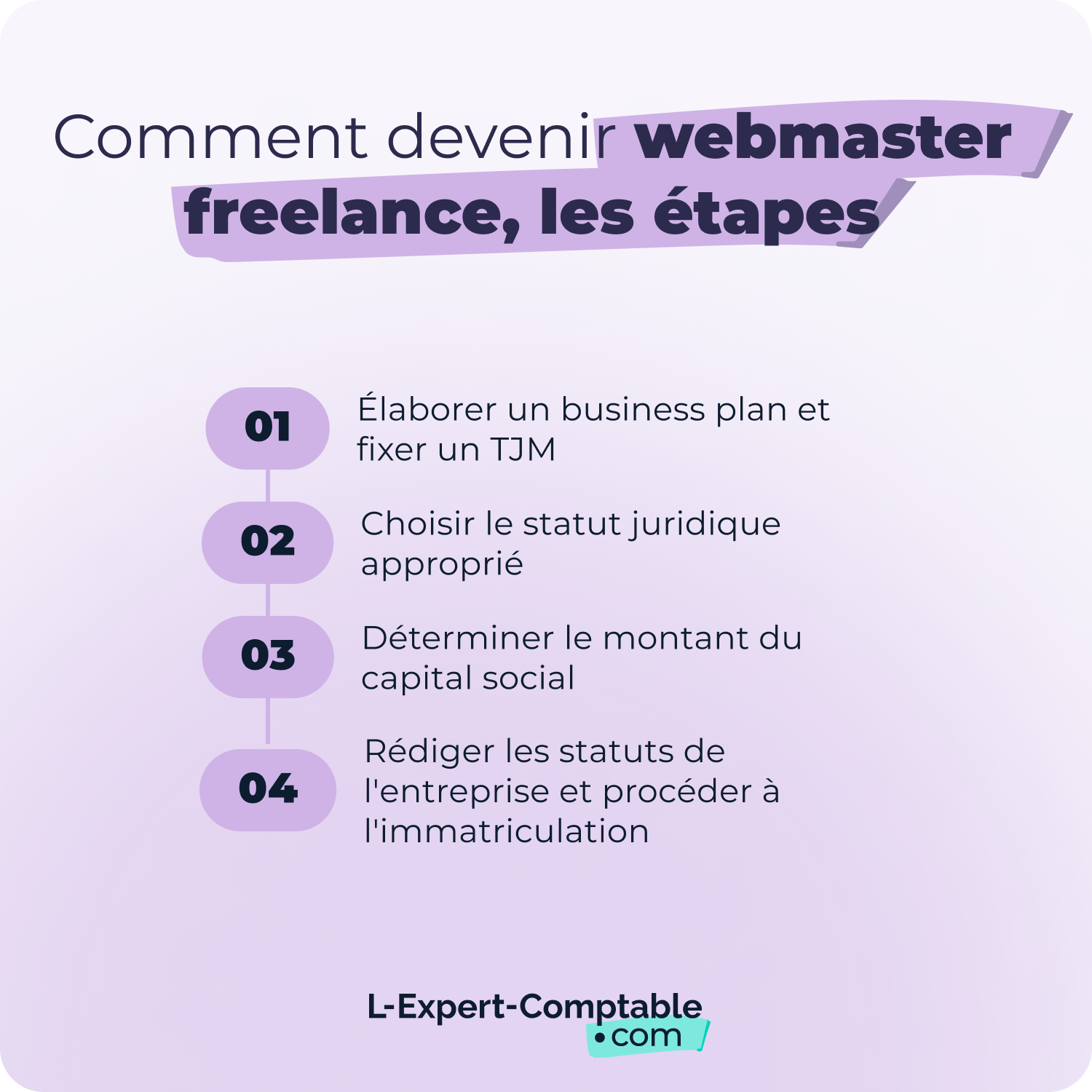 Les étapes pour devenir Webmaster en freelance