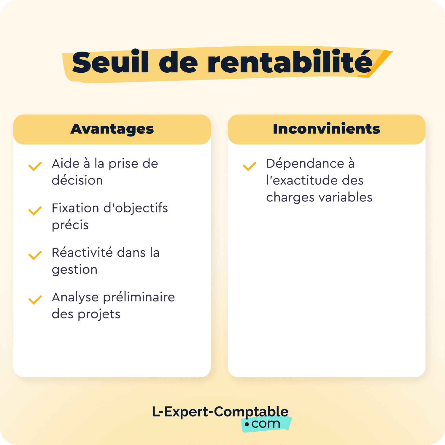 Seuil de rentabilité